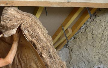 Knowe pitched roof insulation costs